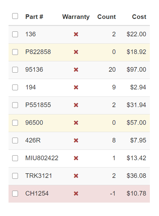 Inventory Management Software Screenshot